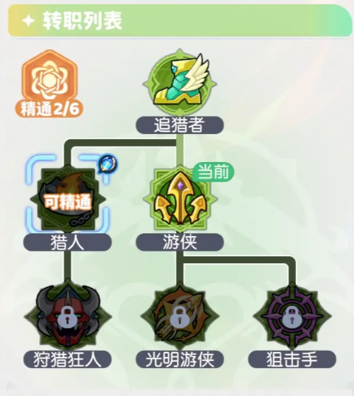 龙魂旅人炎魔转职怎么选3