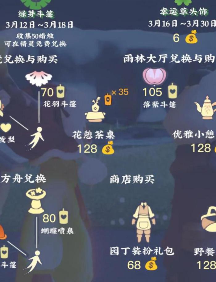 光遇有多少季节任务2