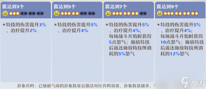 梦幻新诛仙南疆古巫门派全内容讲解22