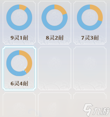 梦幻新诛仙鬼道门派法术输出与功能辅助3