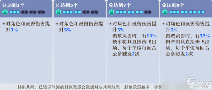 梦幻新诛仙PvP战场强者门派25
