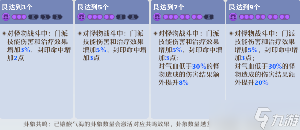 梦幻新诛仙天音寺门派全细节攻略20
