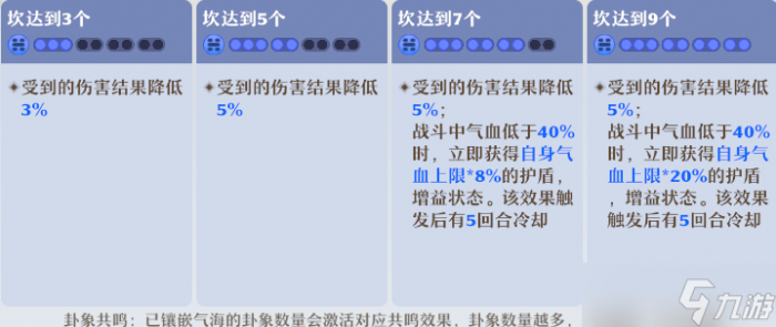 梦幻新诛仙天音寺门派全细节攻略21