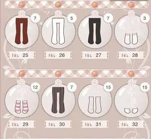 暖暖环游世界攻略意外之旅需要多少费用1