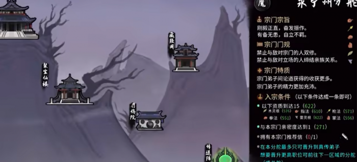 鬼谷八荒宗门怎么进1