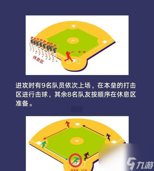 部落冲突棒球阵型玩法指南是什么1