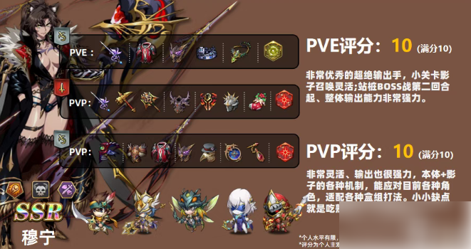 梦幻模拟战穆宁值得培养吗_梦幻模拟战穆宁装备