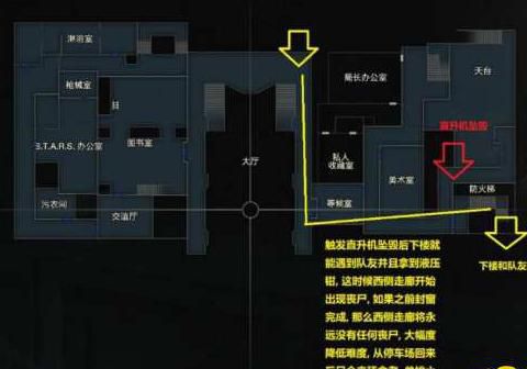 生化危机2怎么开停车场旁边的门1