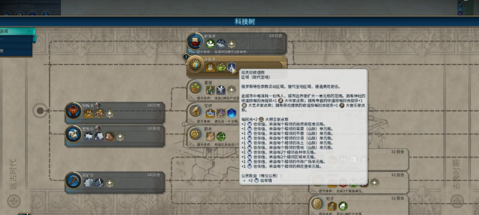 文明6什么信仰比较好1