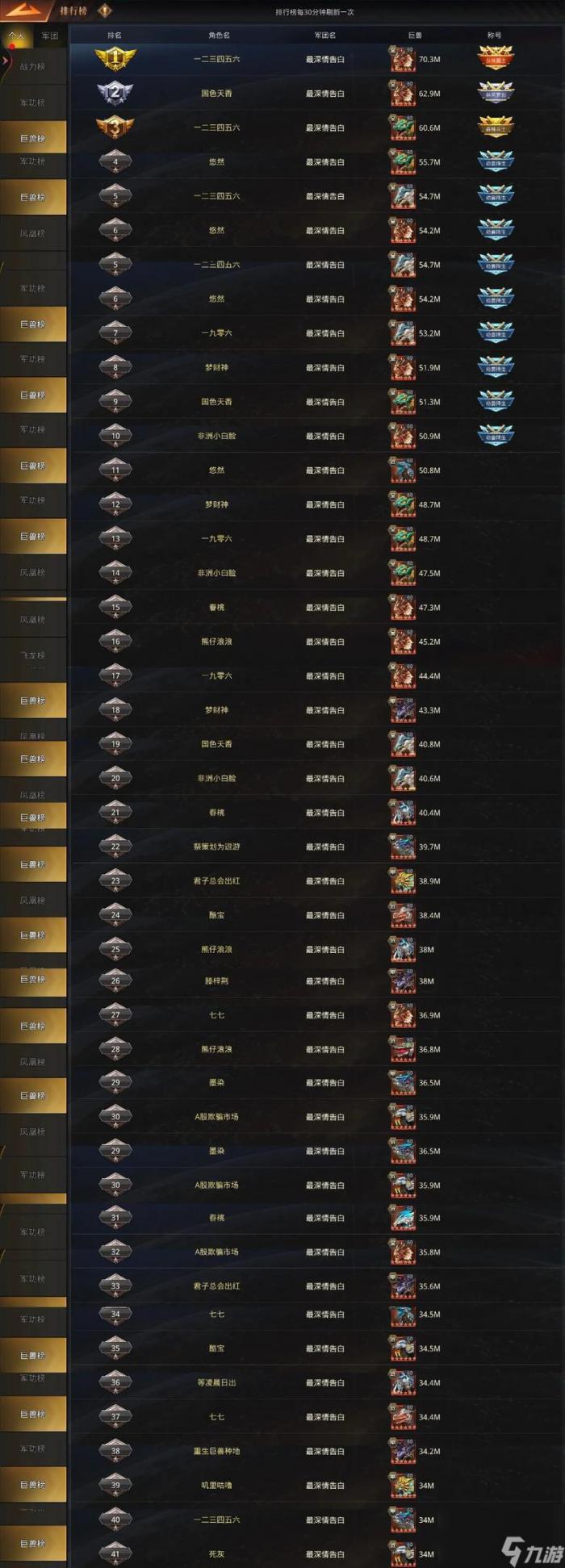 逆战战力搭配技巧有什么3