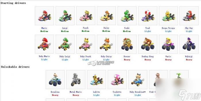 逆战狗哥配件的性能怎么1