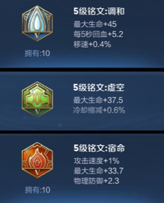 王者荣耀大禹铭文搭配推荐2