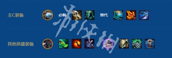 s16小蛋糕霸王龙阵容搭配推荐5