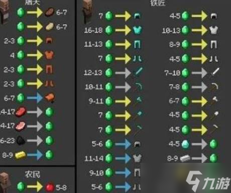 我的世界基础技巧1