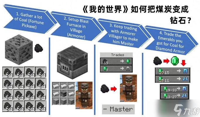 怎么在我的世界使用连锁挖矿_怎么在我的世界用指令做t显效果