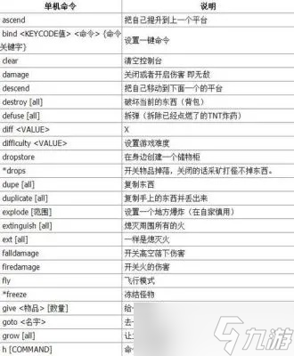 怎么掌握我的世界命令_我的世界命令助手