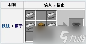 我的世界怎么合成漏斗_我的世界的漏斗如何制作