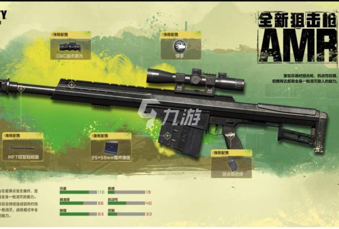 使命召唤手游amr怎么样2