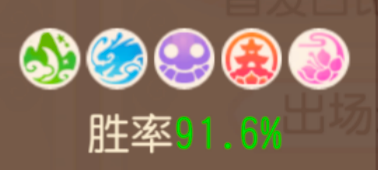 《梦幻西游》全民PK100%胜率阵容的制胜密码1