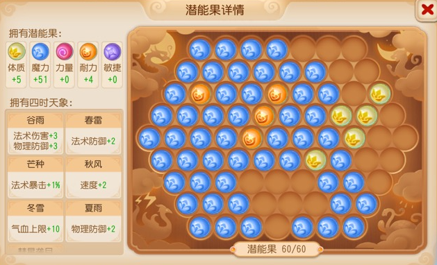 《梦幻西游》魔珠流小雷音亮点8