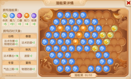 《梦幻西游》走！看完这篇文章回魔王寨当大王去！6