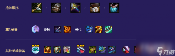 《金铲铲之战》S8.5源计划艾希阵容搭配攻略4