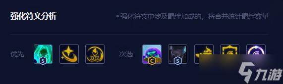 《金铲铲之战》S8.5黑客乐芙兰装备搭配站位推荐7