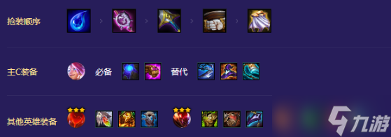 《金铲铲之战》S8.5超级英雄伊泽瑞尔阵容攻略4