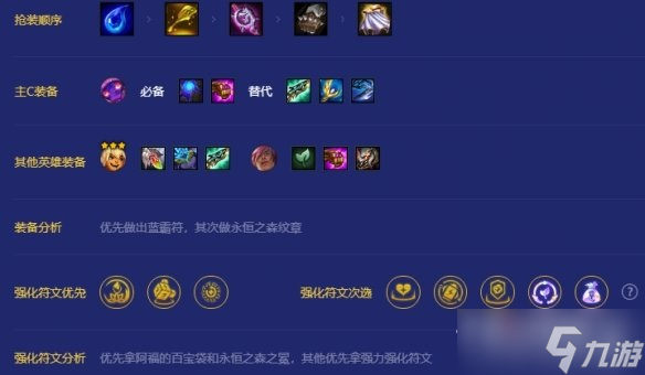 《金铲铲之战》斗士瑟提阵容推荐3