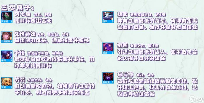 《金铲铲之战》天选福星版本全棋子技能介绍6