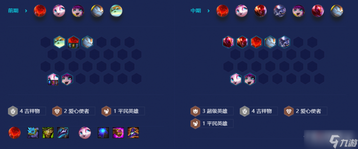 《金铲铲之战》S8吉祥物悠米阵容搭配攻略6