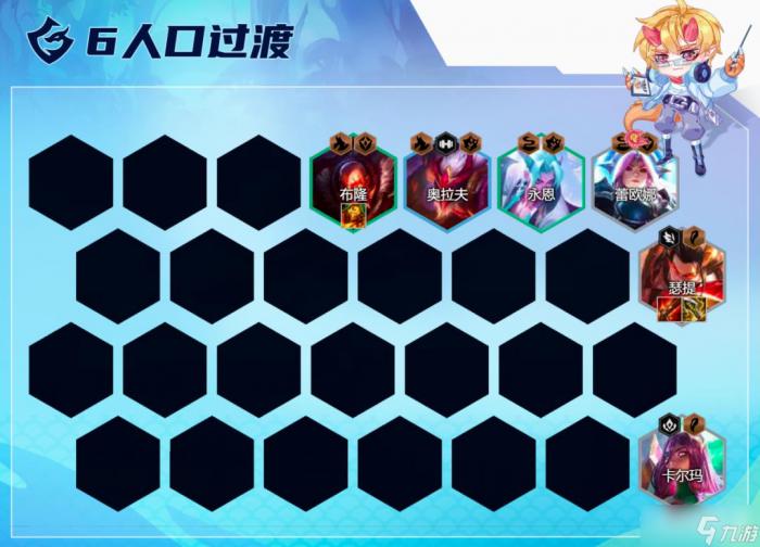 《金铲铲之战》屠龙狂刃奥拉夫阵容攻略10