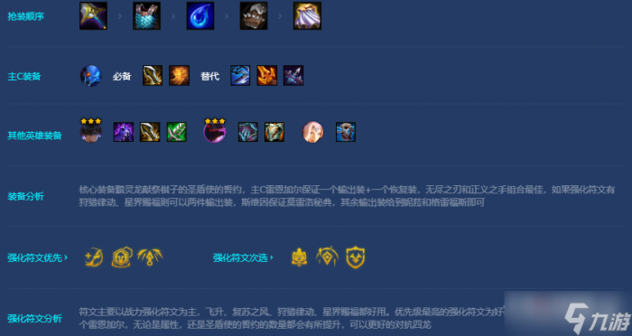 《金铲铲之战》斩四龙雷恩加尔阵容攻略4