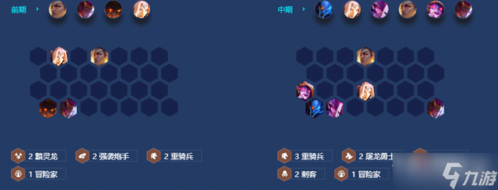 《金铲铲之战》斩四龙雷恩加尔阵容攻略5