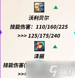 《金铲铲之战》9.22棋子改动介绍6