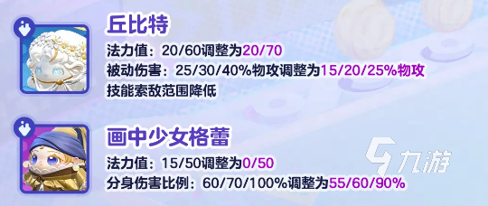 英雄强度、技能机制与胜率优化一览3