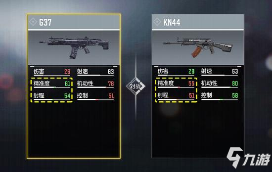 使命召唤手游KN44配件推荐1