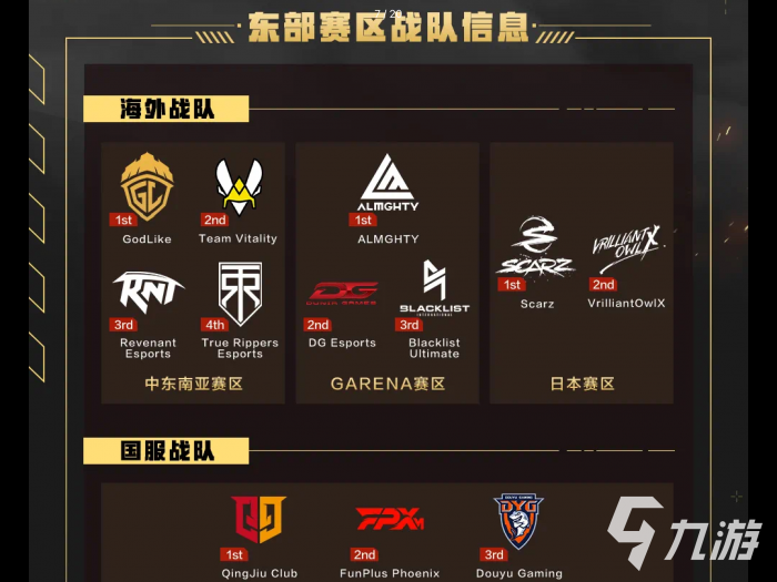 使命召唤手游世界锦标赛赛制规则2