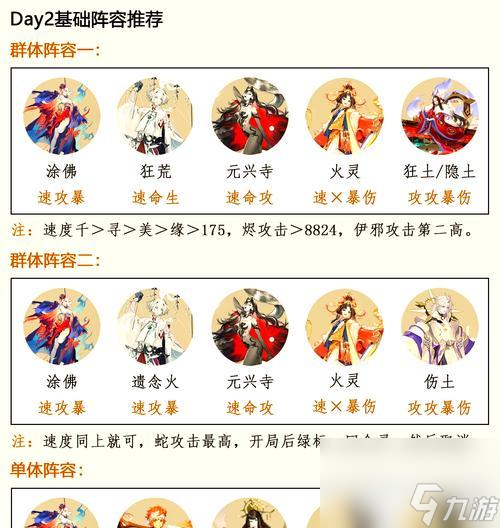 《阴阳师》八岐大蛇超鬼王副本刷次数限制详解1