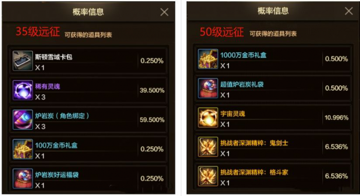 DNF手游怎么得1000个碳和1000w金币1