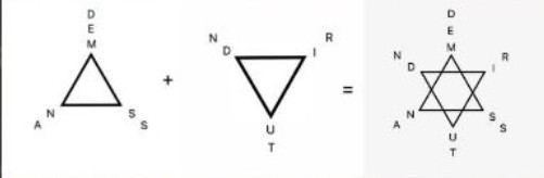 犯罪大师囚笼谜题答案解答大全3