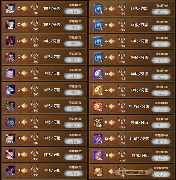 剑与远征斗技大会商店什么值得换2