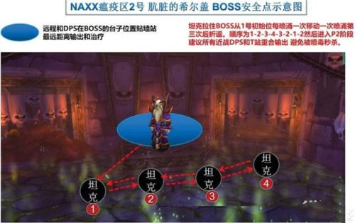 魔兽世界怀旧服肮脏的希尔盖怎么打8