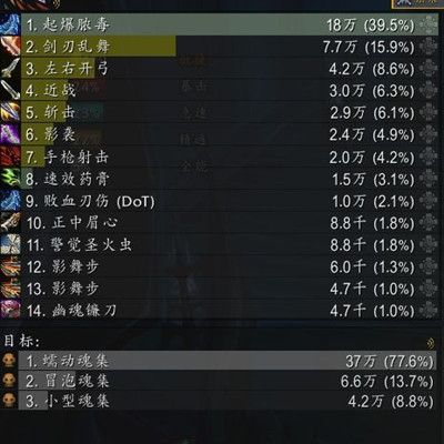 魔兽世界蠕动魂集挑战攻略2