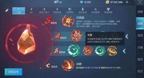 龙族幻想幻音血统选择大全2