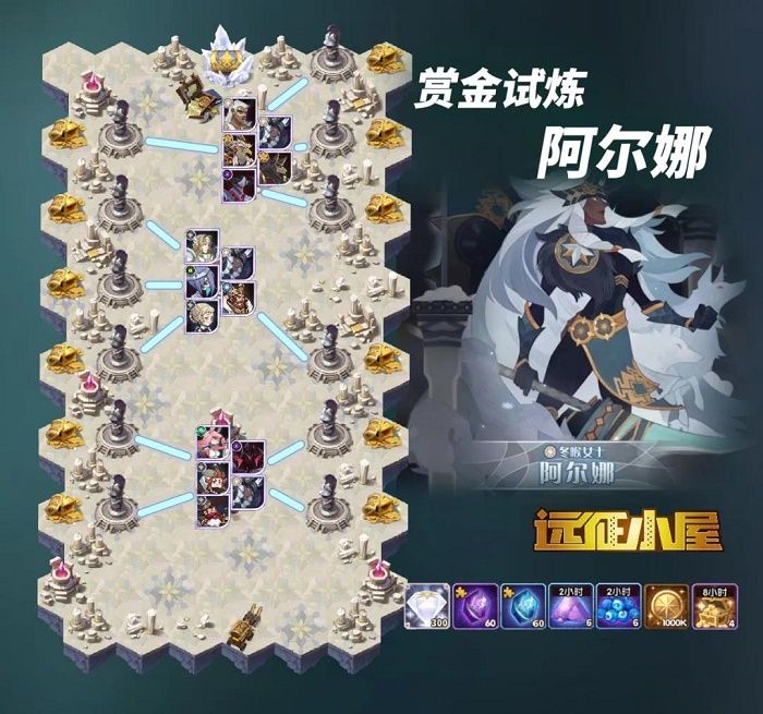 剑与远征冬喉女士试炼之地懒人一图通关流[多图]2