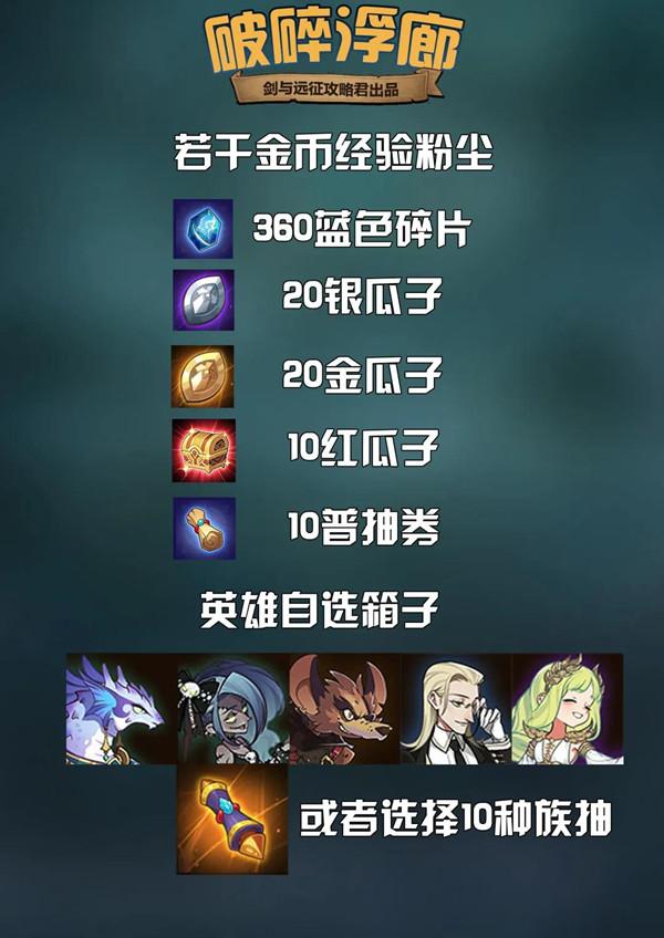 剑与远征埃卢尔德赏金试炼通关攻略2