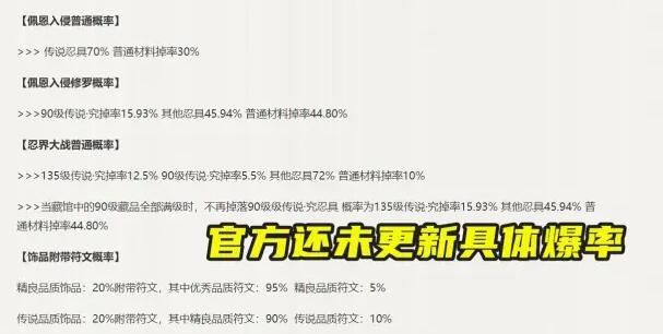 火影忍者手游忍界大战修罗团本怎么通关2