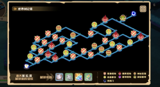 四叶草剧场世界树怎么通关1