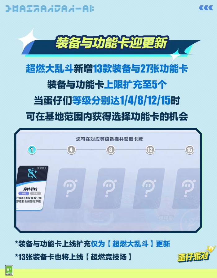 超燃大乱斗与超燃竞技场更新来袭1